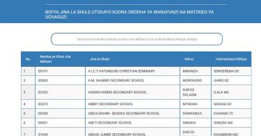 Majina ya wanafunzi waliochaguliwa kujiunga form 5 na vyuo vya Kati 2020