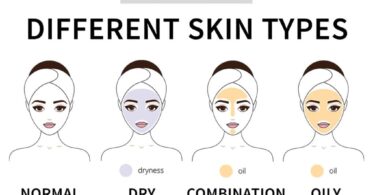 How to test your skin type at home