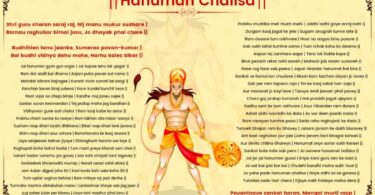 Hanuman Chalisa in Hindi LYRICS