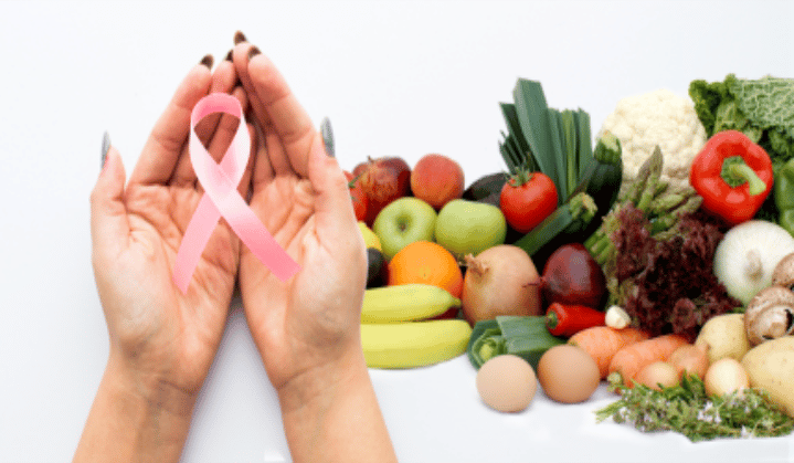 Foods That Help Prevent Breast Cancer Risk