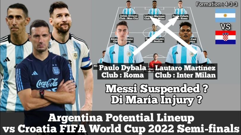 VIDEO List Of Argentina Suspended Players For World Cup 2022 Semi-Final vs Croatia