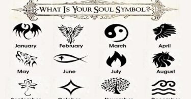 Birth Symbols by Month and Meaning