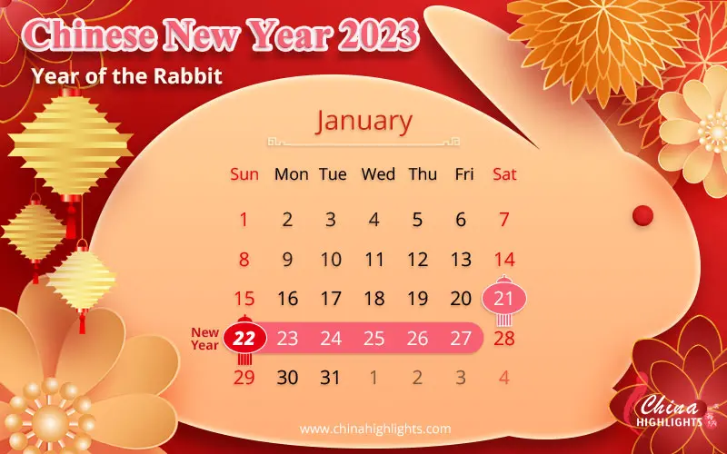 Chinese New Year 2023: Year of the Rabbit, Lunar New Year