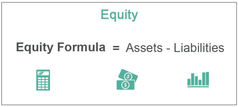 Equity Meaning and How to Calculate it