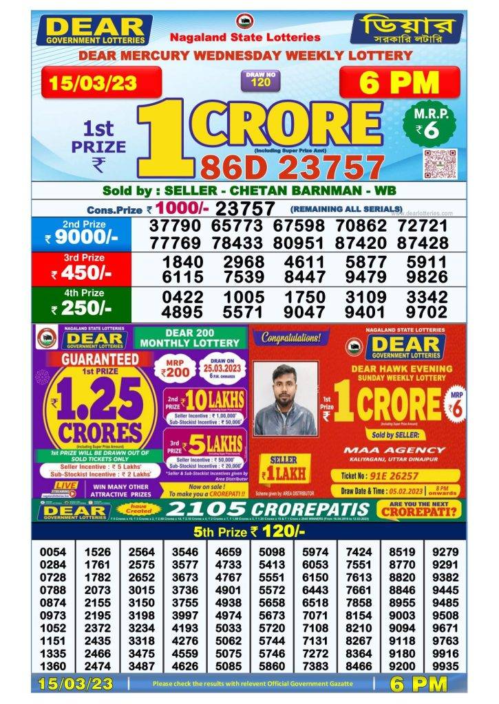 Lottery Sambad Today Results, 16 March 2023