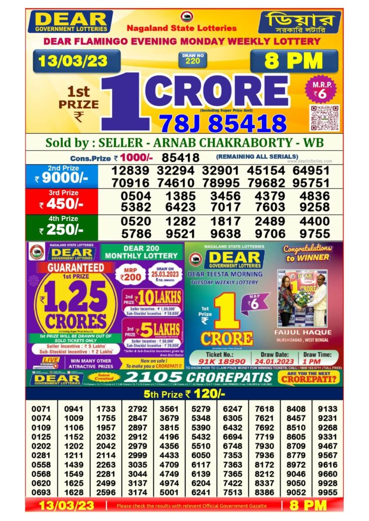 lottery sambad old result