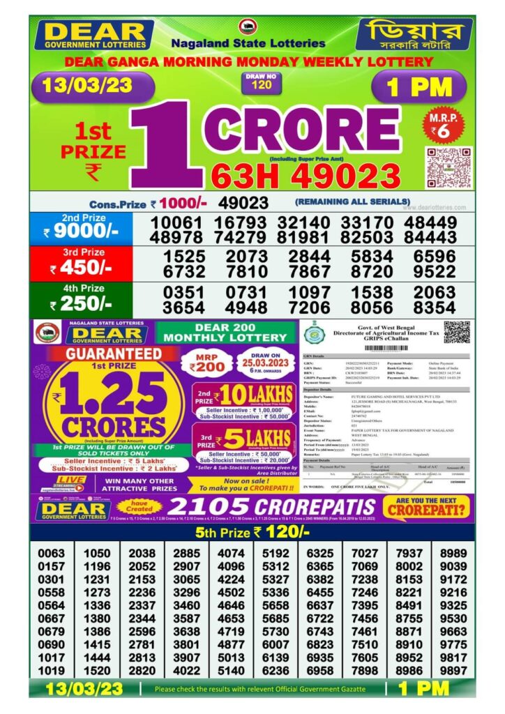 Lottery Sambad today's 8:00 PM Result