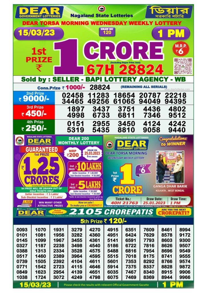 Lottery Sambad Today Results, 16 March 2023