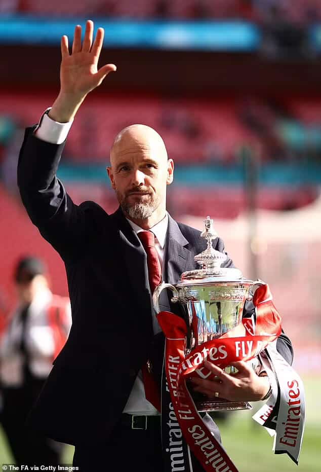 Erik ten Hag Signs One-Year Contract Extension at Manchester United