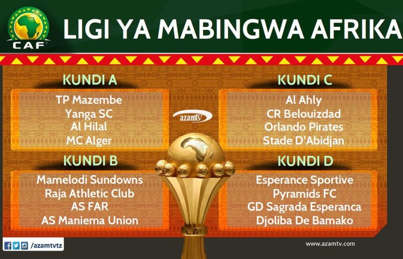 Makundi ya CAF Champions League (Klabu Bingwa) 2024/2025